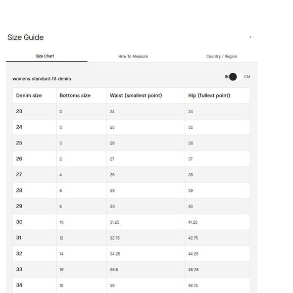 Everlane Women's Mid Rise Straight Ankle Jeans Raw Hem Stretch 26 Denim Baggy - Picture 6 of 6